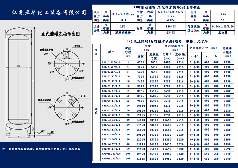 亞華立式<a href=http://m.ujtxz.com/e/tags/?tagname=LNG target=_blank class=infotextkey>LNG</a>低溫儲罐（真空粉末絕熱）技術參數(shù)表.jpg