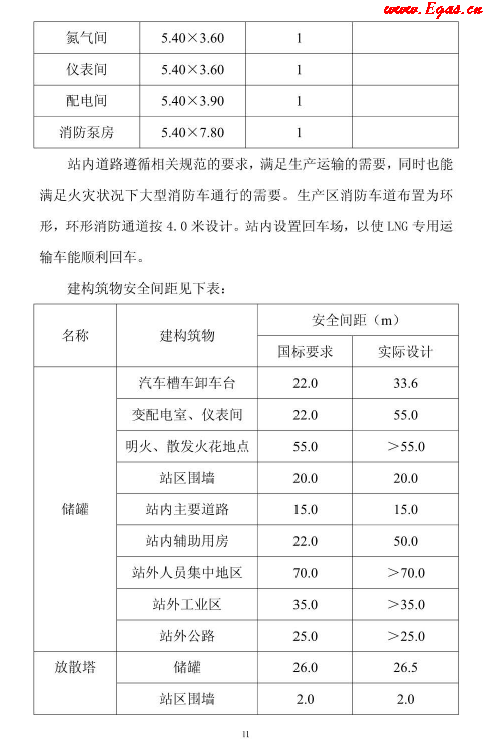 <a href=http://m.ujtxz.com/e/tags/?tagname=LNG target=_blank class=infotextkey>LNG</a>貯存站.png