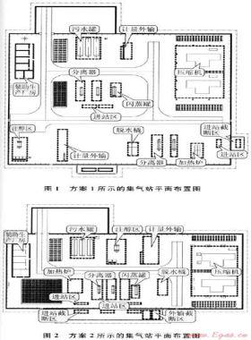 蘇里格氣田上、下古生界氣藏合采氣井的集輸工藝