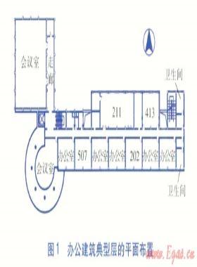 高原寒冷地區(qū)太陽輻射對室內熱環(huán)境影響