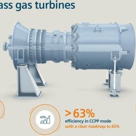 西門子發(fā)布新一代HL級燃氣輪機，發(fā)電凈效率可突破63%超當(dāng)前世界紀錄
