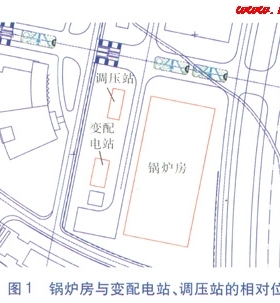 燃氣熱水鍋爐房的設計及經濟環(huán)保性分析