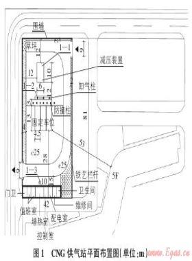 CNG供氣站燃氣工程設(shè)計探討