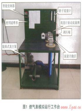 提高腰輪氣體流量計維修、檢定效率的探索